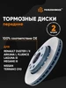 Интернет‑магазин Wildberries: широкий ассортимент товаров - скидки каждый день!